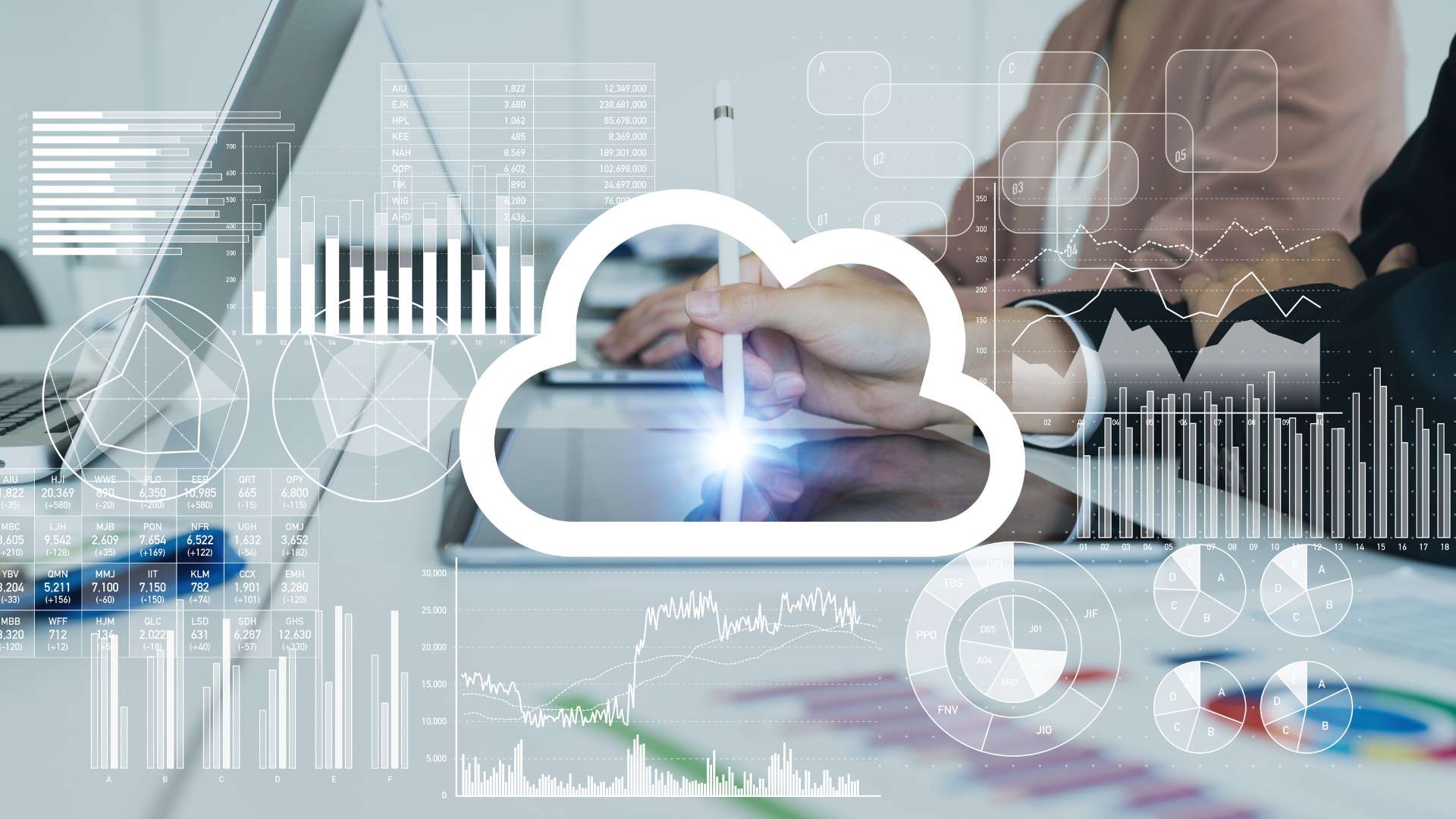 Cloud PMI